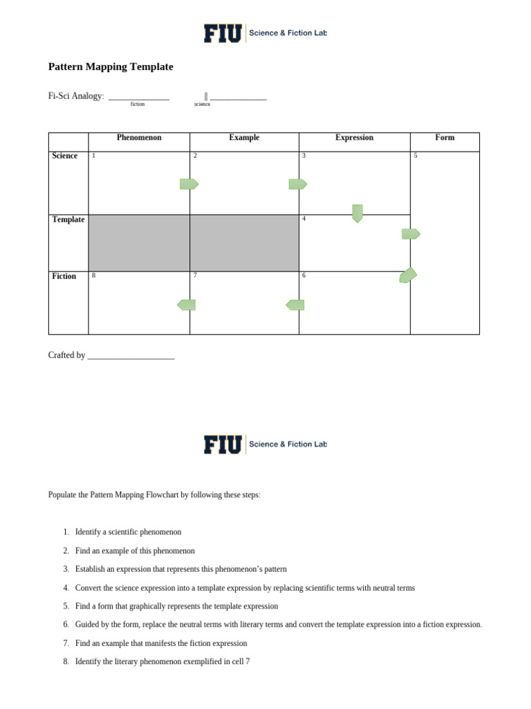 Pattern Mapping for Fiction and Science | PDF