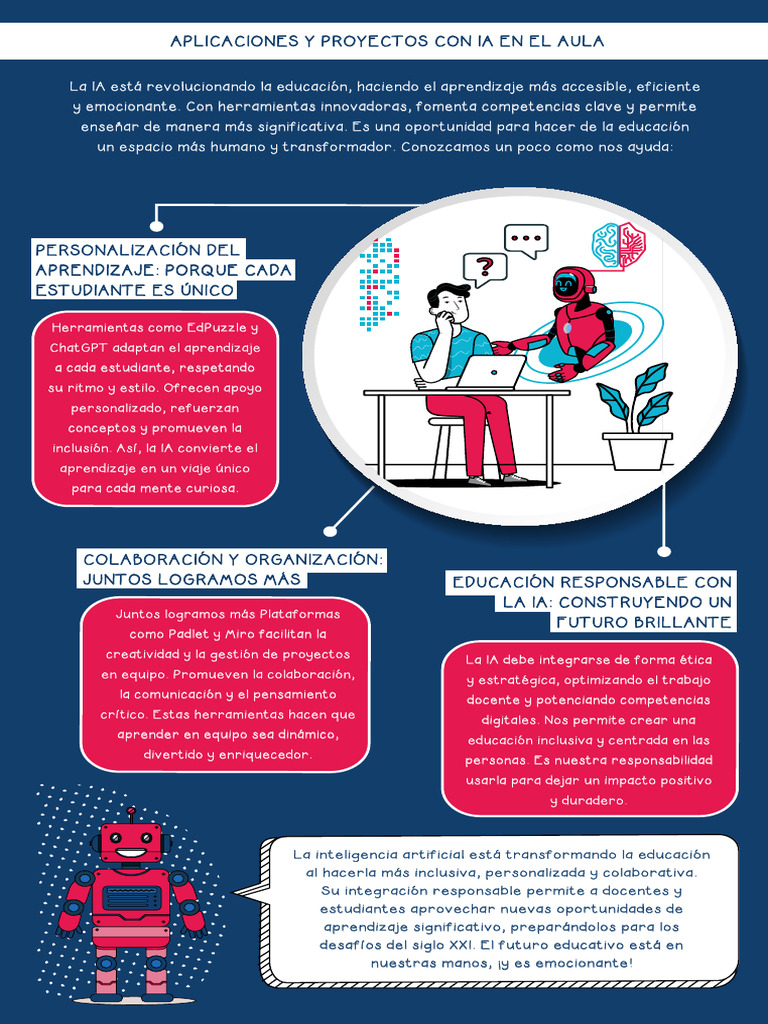 IA en Educación: Aprendizaje Inclusivo y Colaborativo | PDF ...