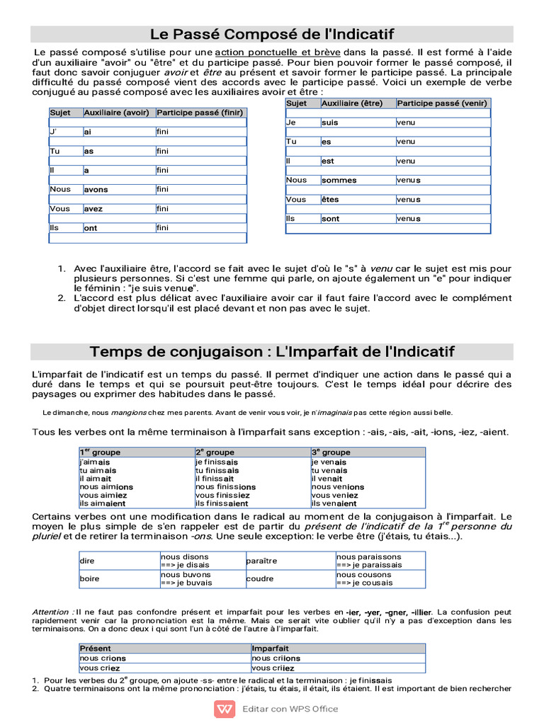 Guide du Passé Composé et Imparfait | PDF | Sémantique | Mécanique du ...