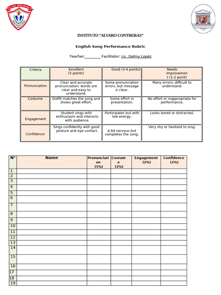 English Song Performance Rubric | PDF