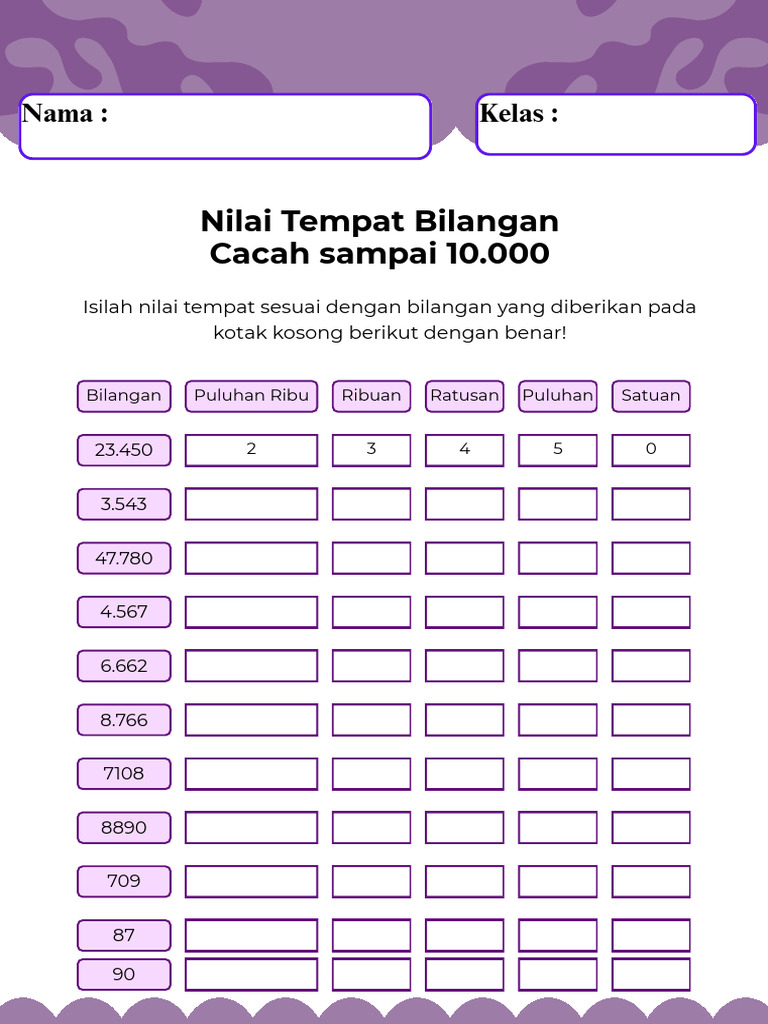 NIlai Tempat Bilangan Cacah Sampai 100.000 Lembar Kerja Ungu Putih ...