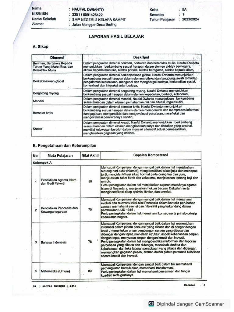 File Rapor3-1717563203339052 | PDF