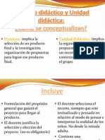 filminas de proyecto didáctico y unidad didáctica (4)