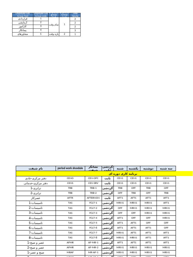 Pas TM Format | PDF