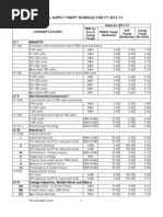 Tariff Schedule 2012-13 - 30-03-2012