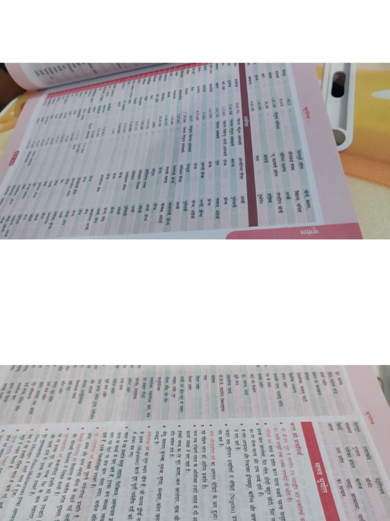 Samanhh | PDF
