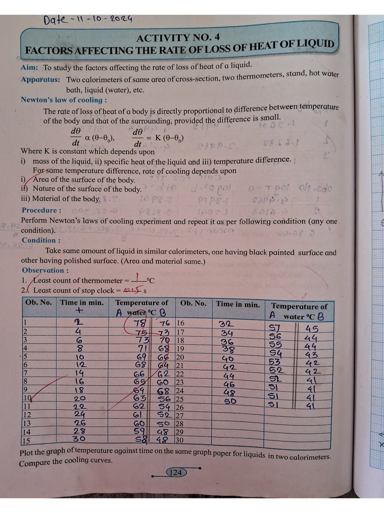 Activity No 4 | PDF