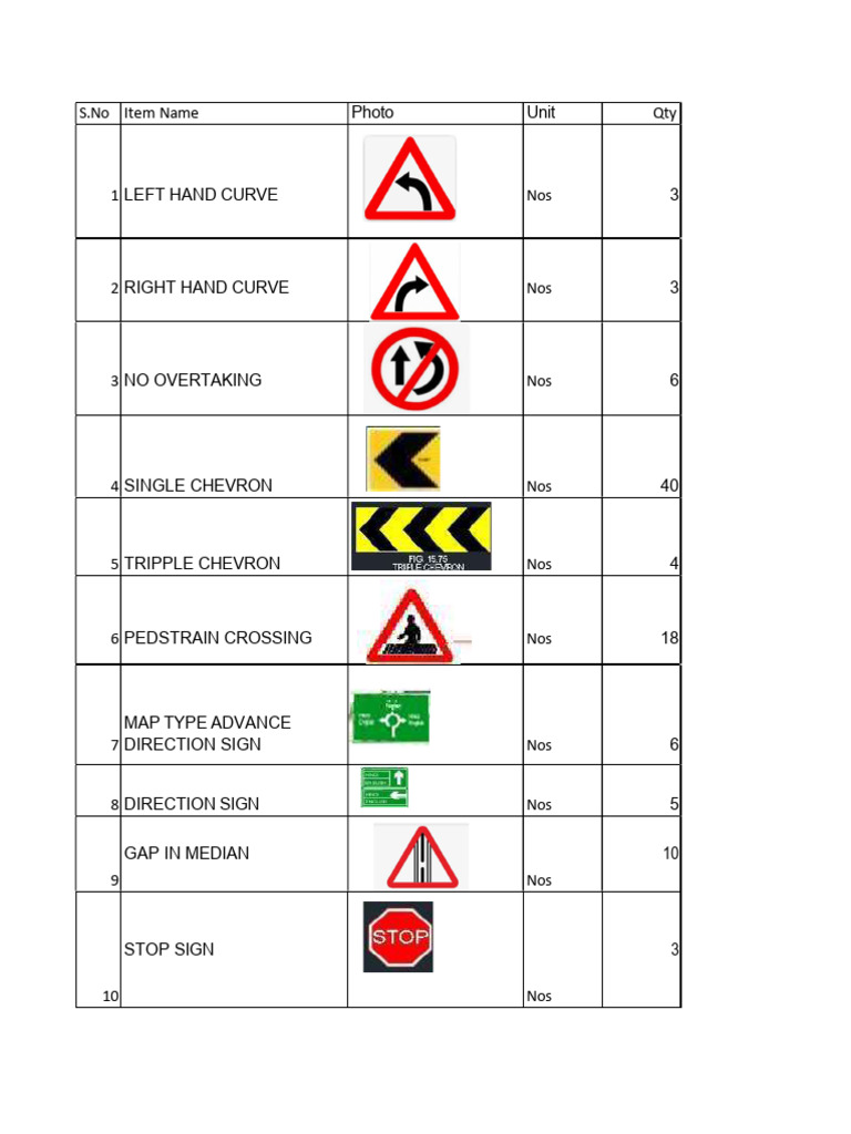 SIGN | PDF