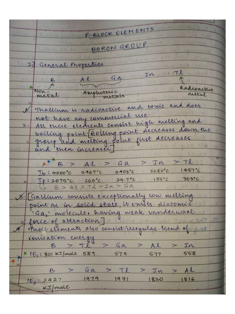 P Block Elements | PDF