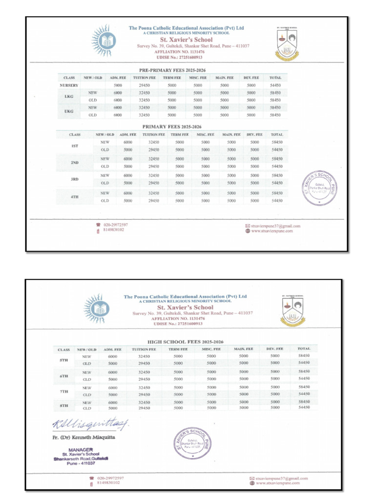 Fess Structure 2025-26 | PDF