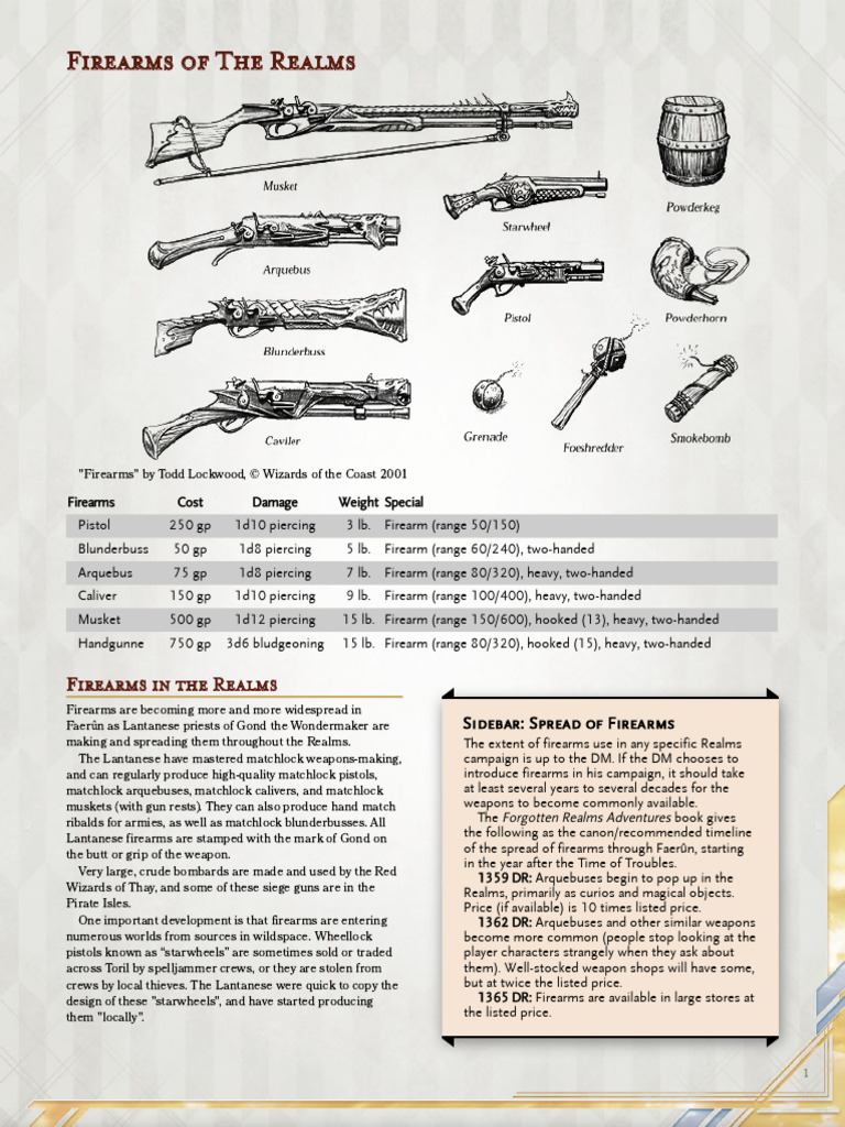 Firearms in the Forgotten Realms | PDF | Firearms | Musket