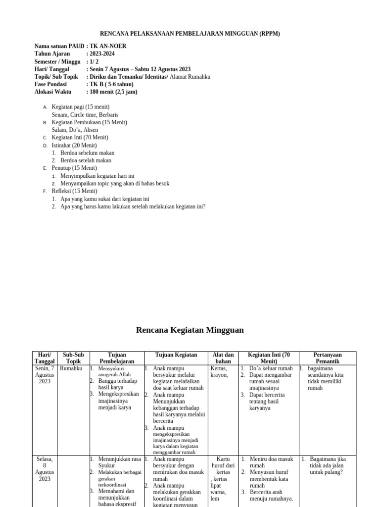 RPPM TK B: Diriku dan Temanku | PDF