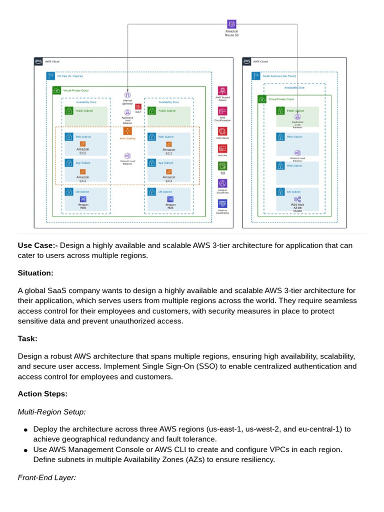 AWS 3 Tier Architecture 1720750982 | PDF | Amazon Web Services | Databases