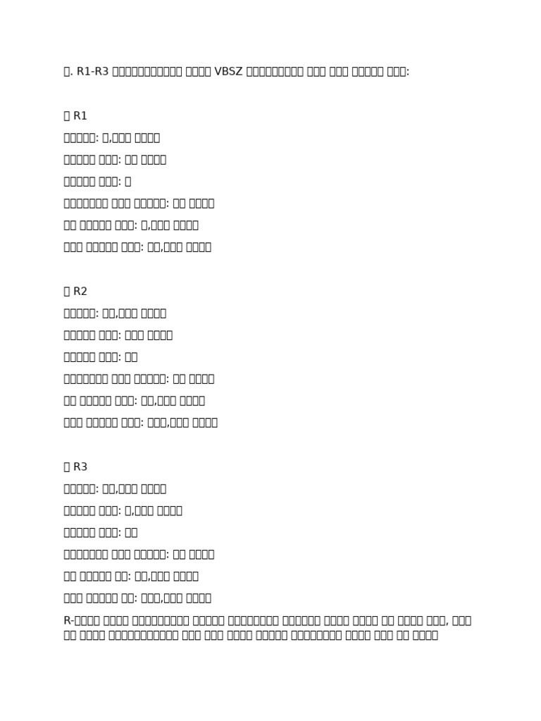 VBSZ Men | PDF