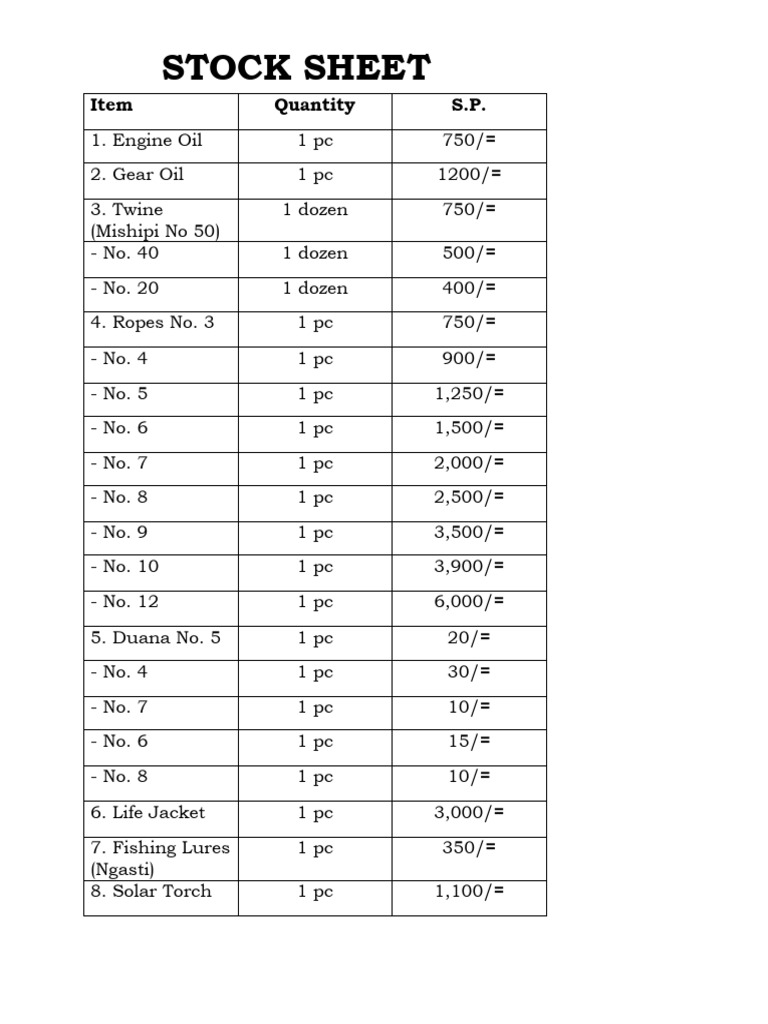 Stock Sheet for Inventory Items | PDF