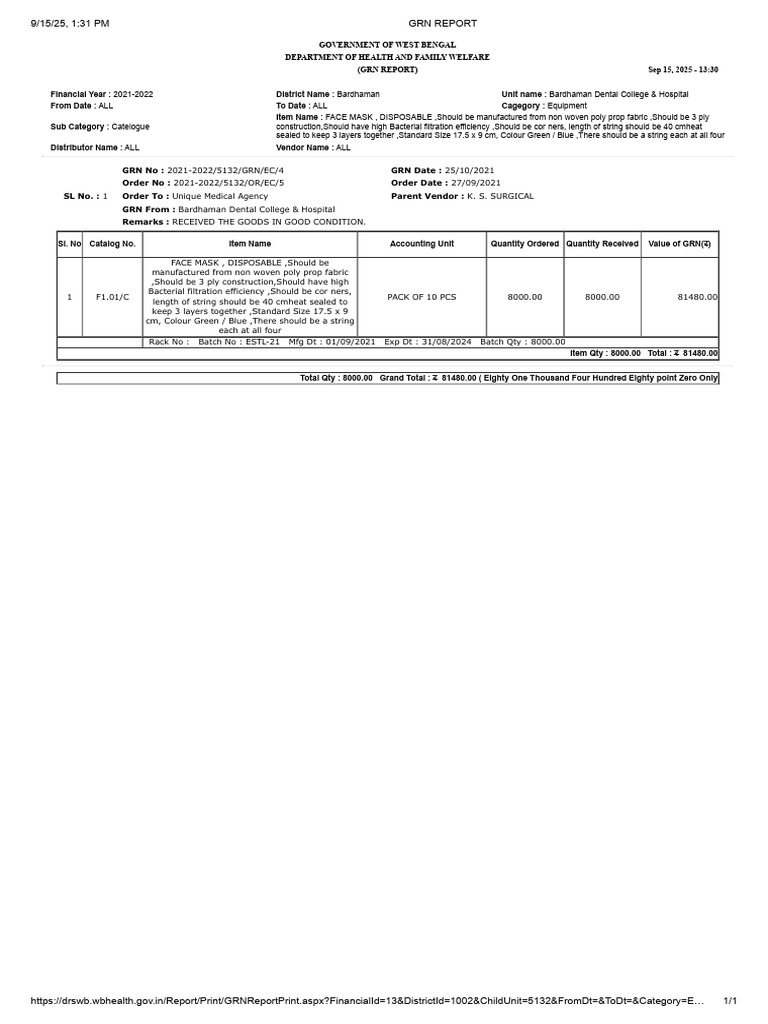 GRN Report for Disposable Face Masks | PDF | Personal Protective Equipment