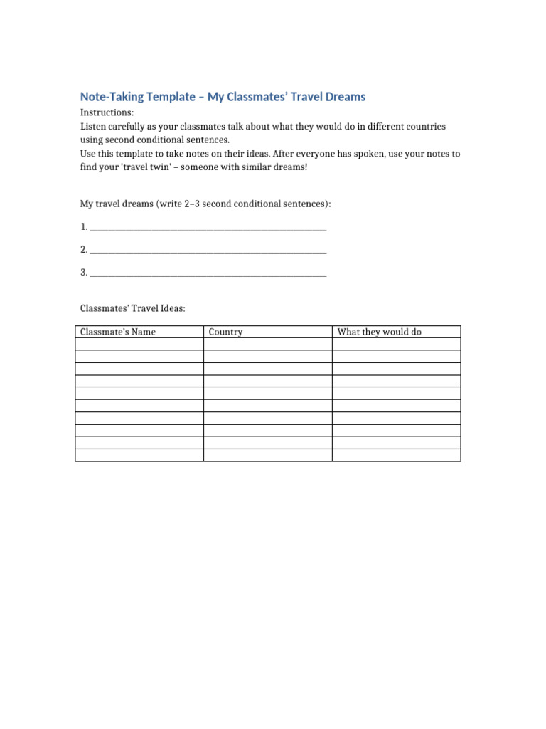 Note Taking Template Travel Dreams | PDF
