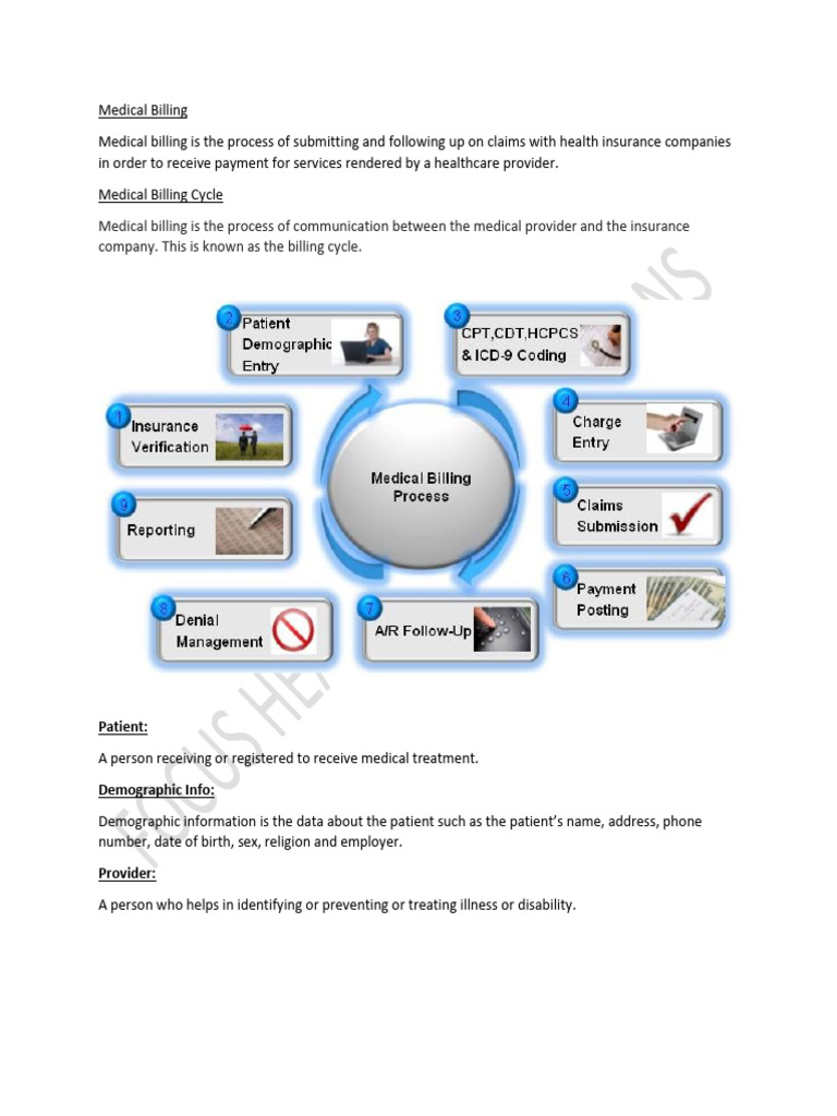 Medical Billing Process Explained | PDF