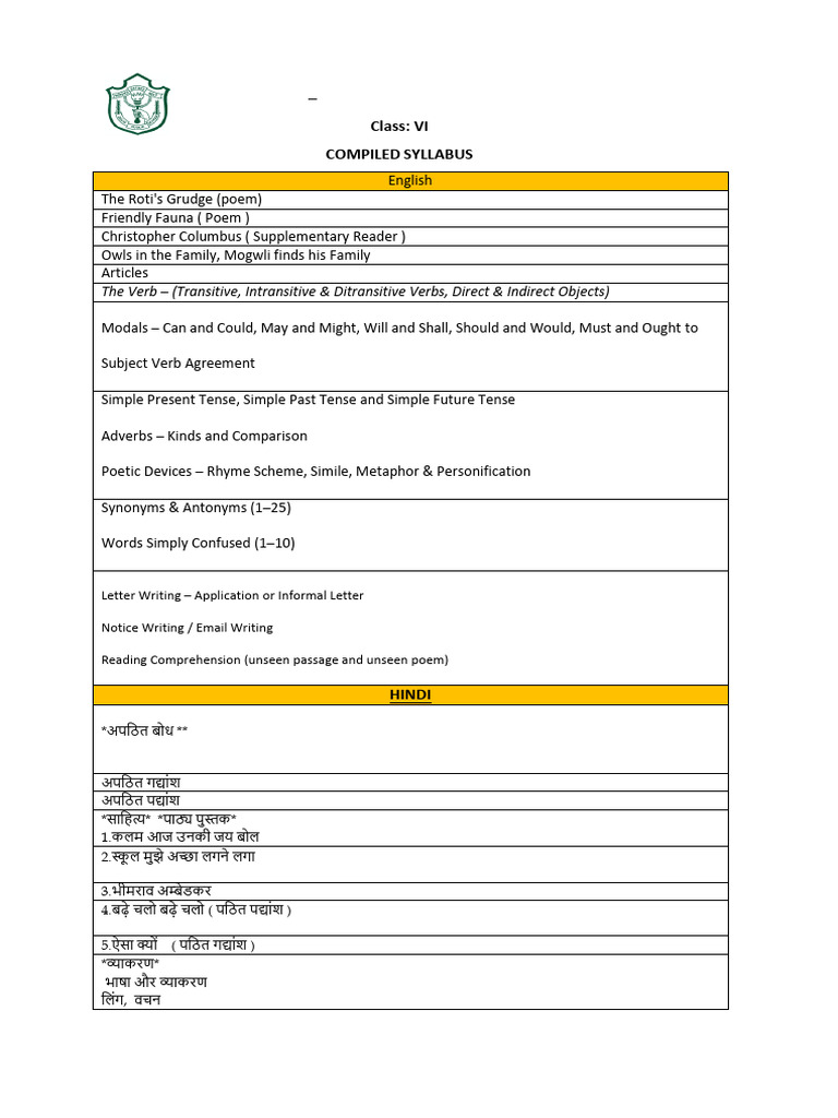 Class VI Half-Yearly Exam Syllabus 2025-26 | PDF | Verb | Grammatical Tense