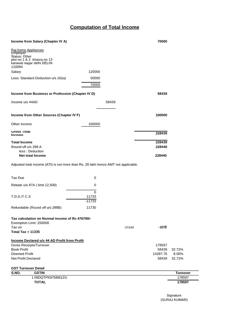 Total Income Computation Breakdown | PDF | Tax Refund | Income
