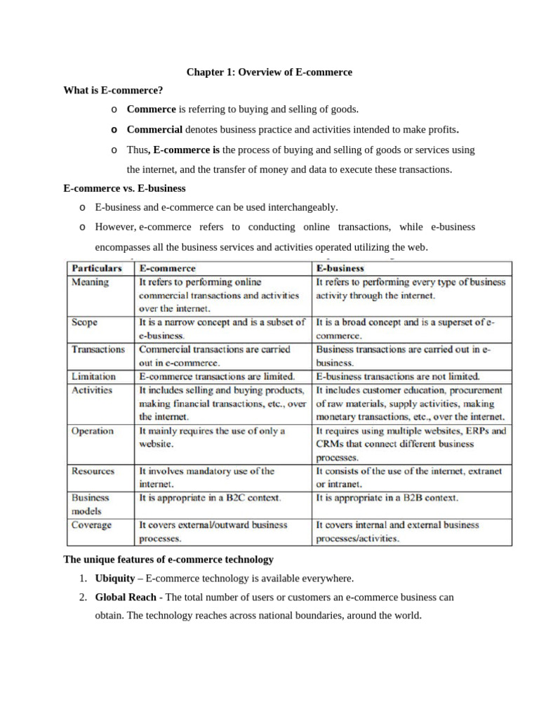 E-commerce Overview and Key Concepts | PDF | E Commerce | Private Sector