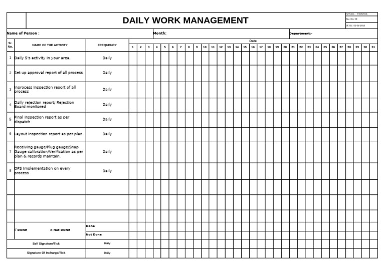 Daily Work Management Checklist | PDF