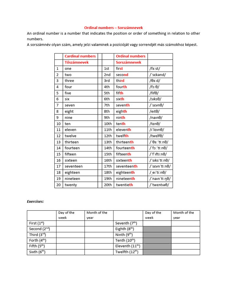 Understanding Ordinal Numbers | PDF