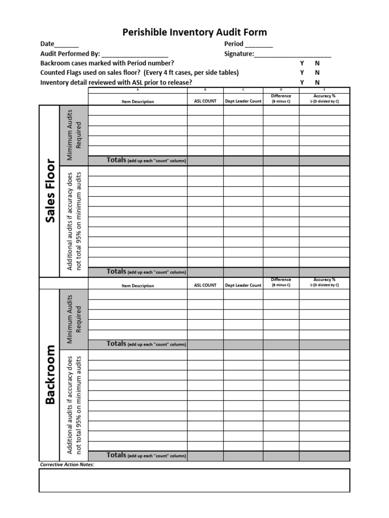 Inventory Audit Instructions Template | PDF