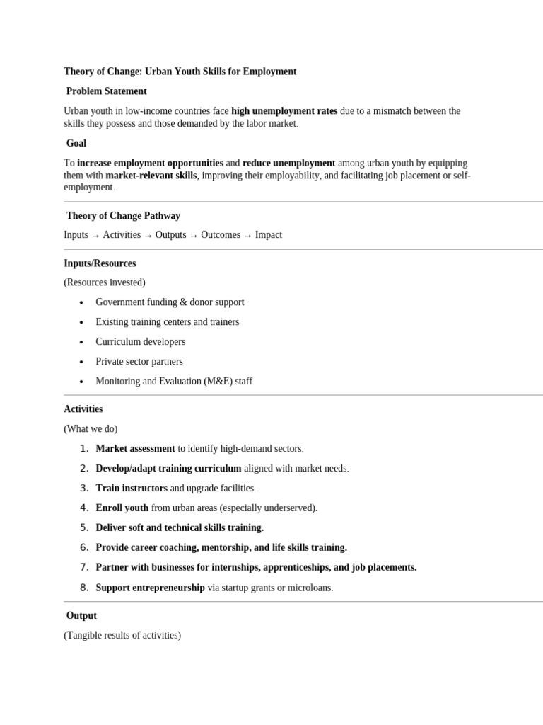 Urban Youth Employment Skills Program | PDF | Employment | Unemployment