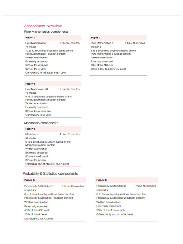 Assessment Overview | PDF