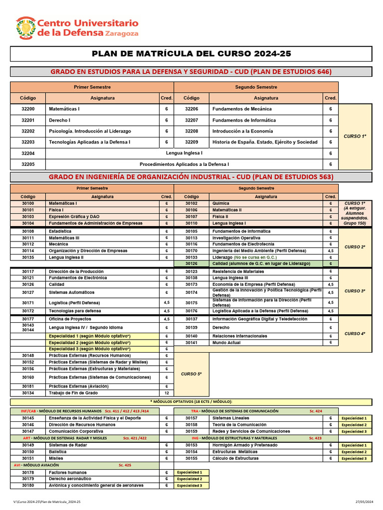 Plan de Estudios 2024-25 Ingeniería y Defensa | PDF