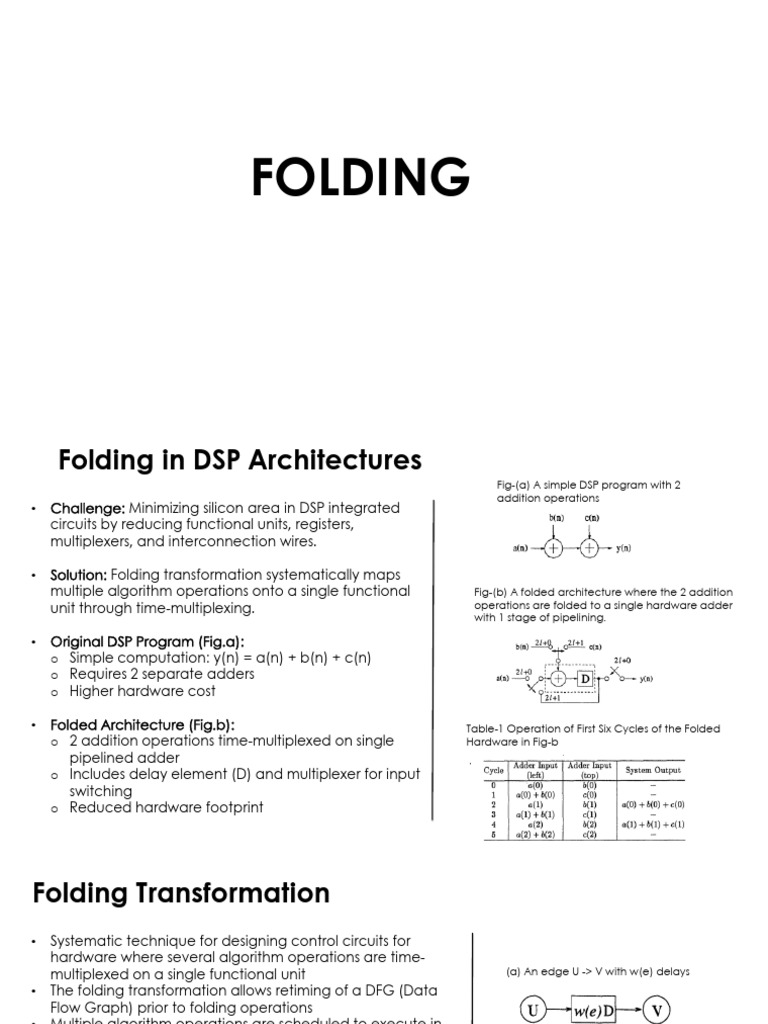 DSP Folding Techniques for Efficient Circuits | PDF | Multiplication ...