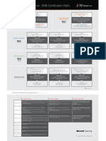 SQL Server 2008 Certpath Mcm Mca