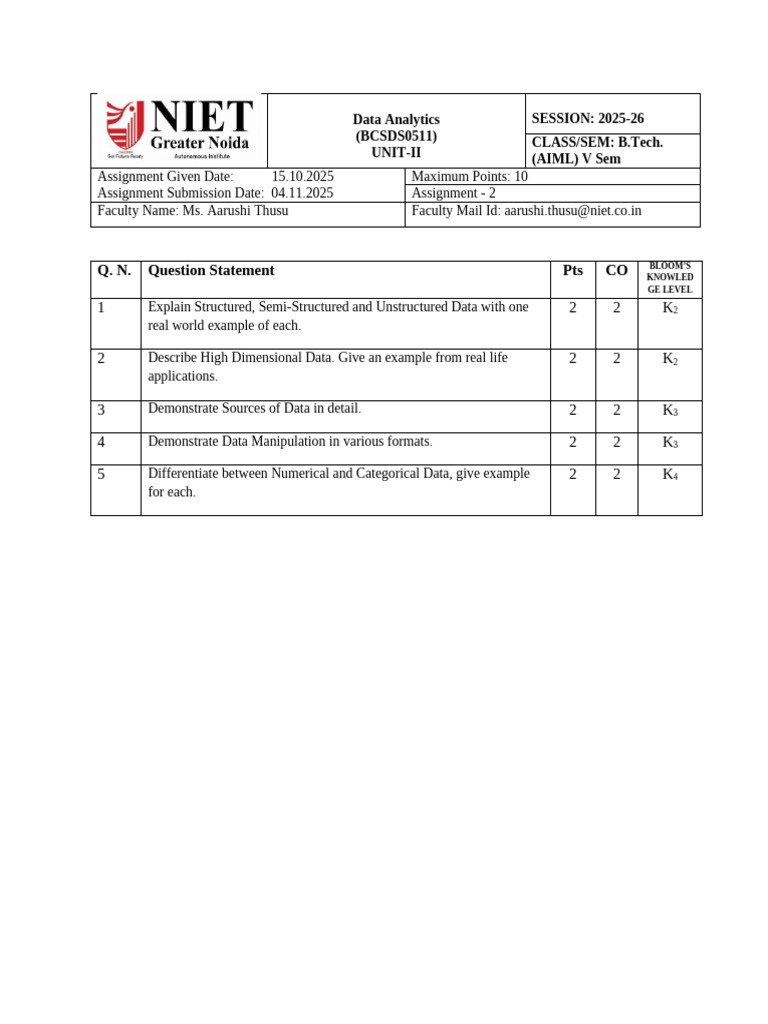 DA Assignment 2 | PDF