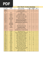 Instant Pot Nova Plus Mini 3.0L ブラック CSD Canteen Price List Overview | PDF | Popcorn | Nature