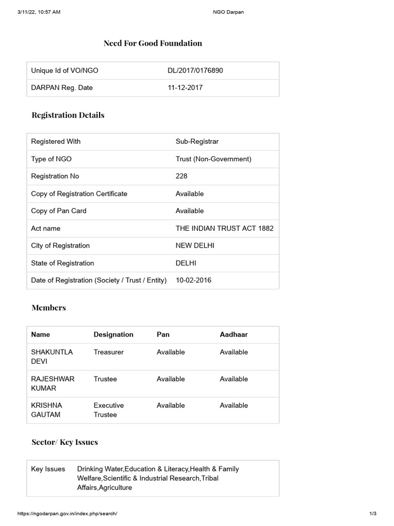 Need for Good Foundation NGO Profile | PDF