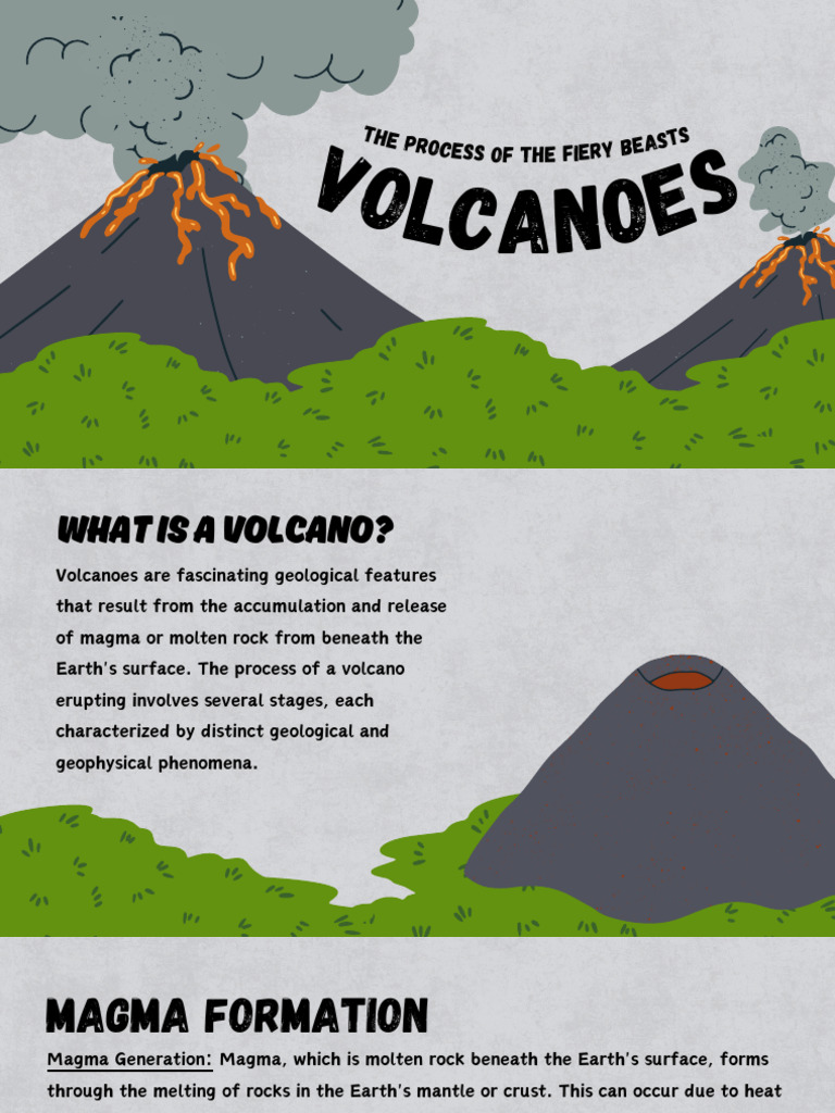 Volcanoes Educational Presentation in Green Green Gray Orange Handdrawn ...