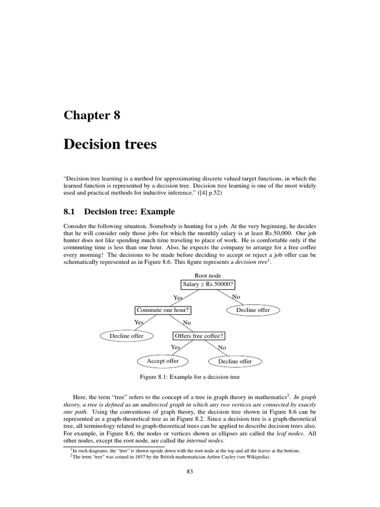 Understanding Decision Trees in AI | PDF | Applied Mathematics