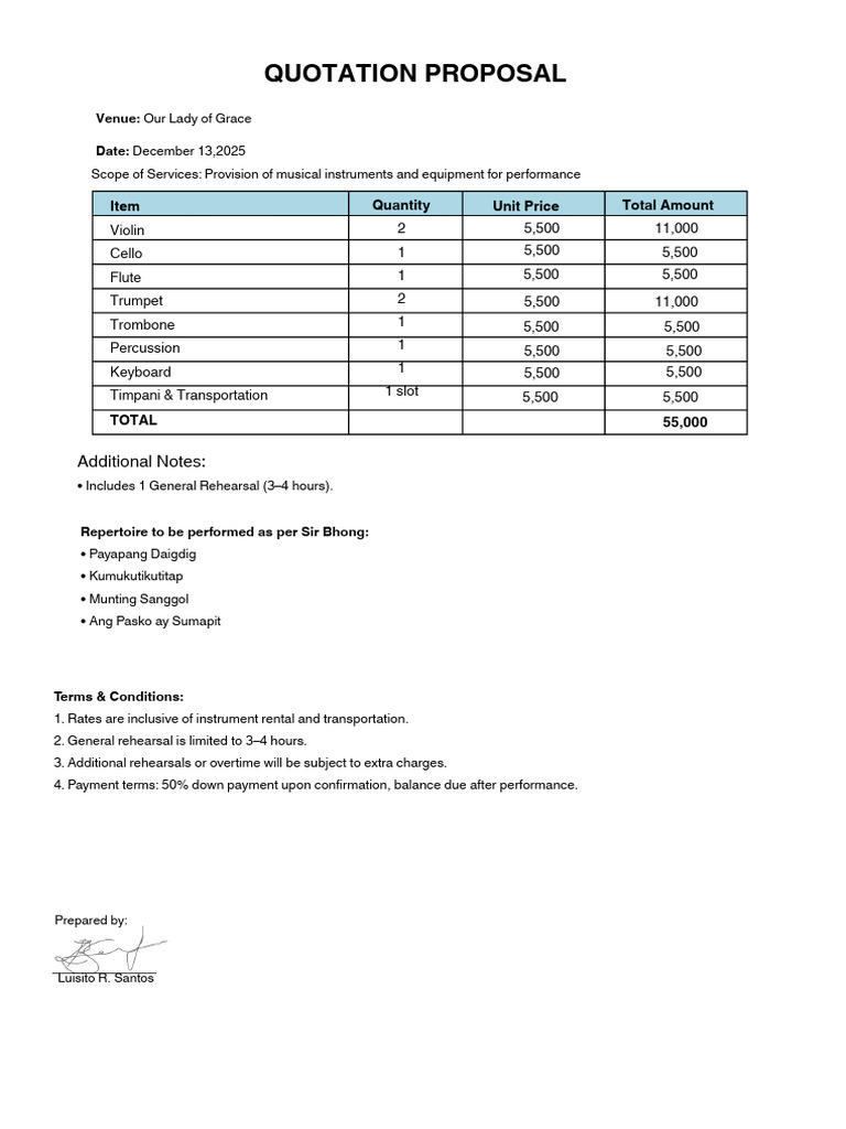 Instrument Quotation-Our Lady of Grace | PDF