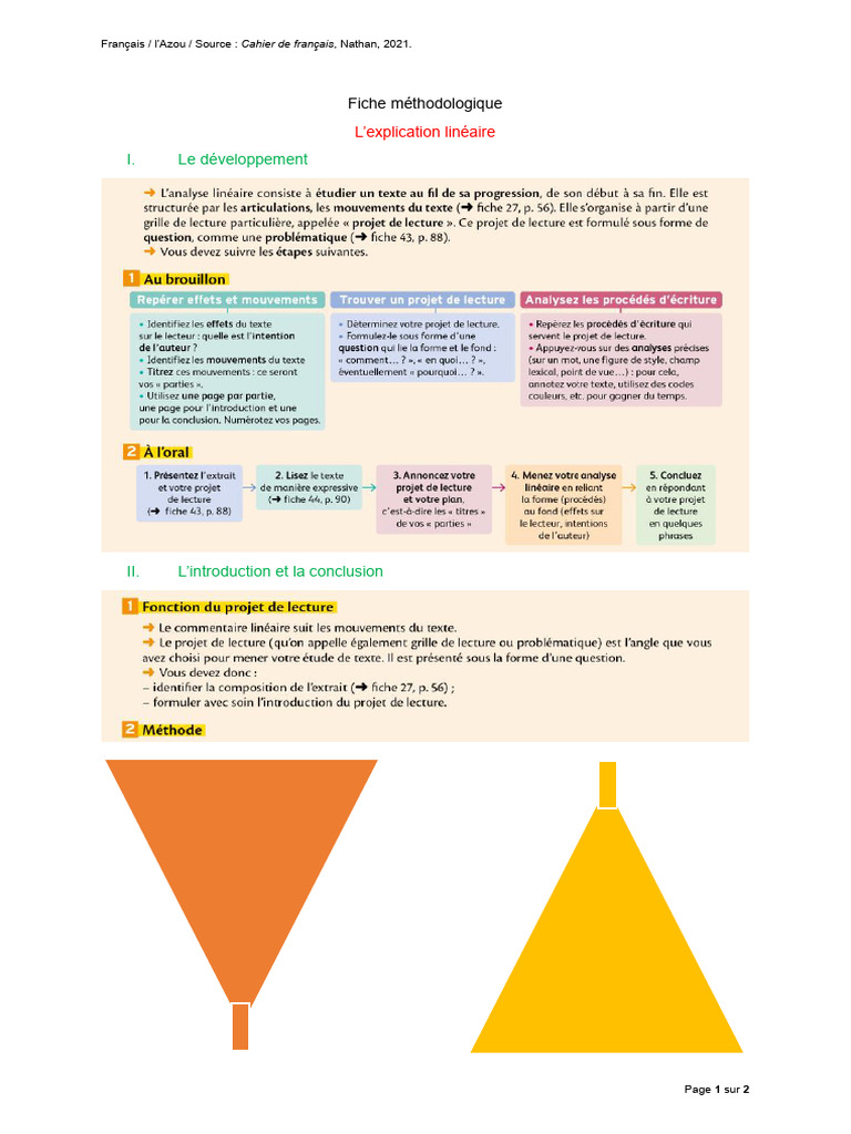 Méthode d'Explication Linéaire | PDF