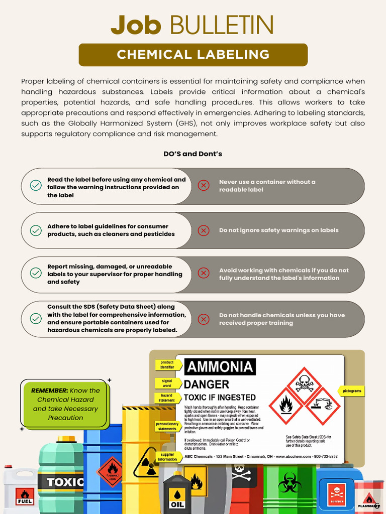 Chemical Labeling | PDF