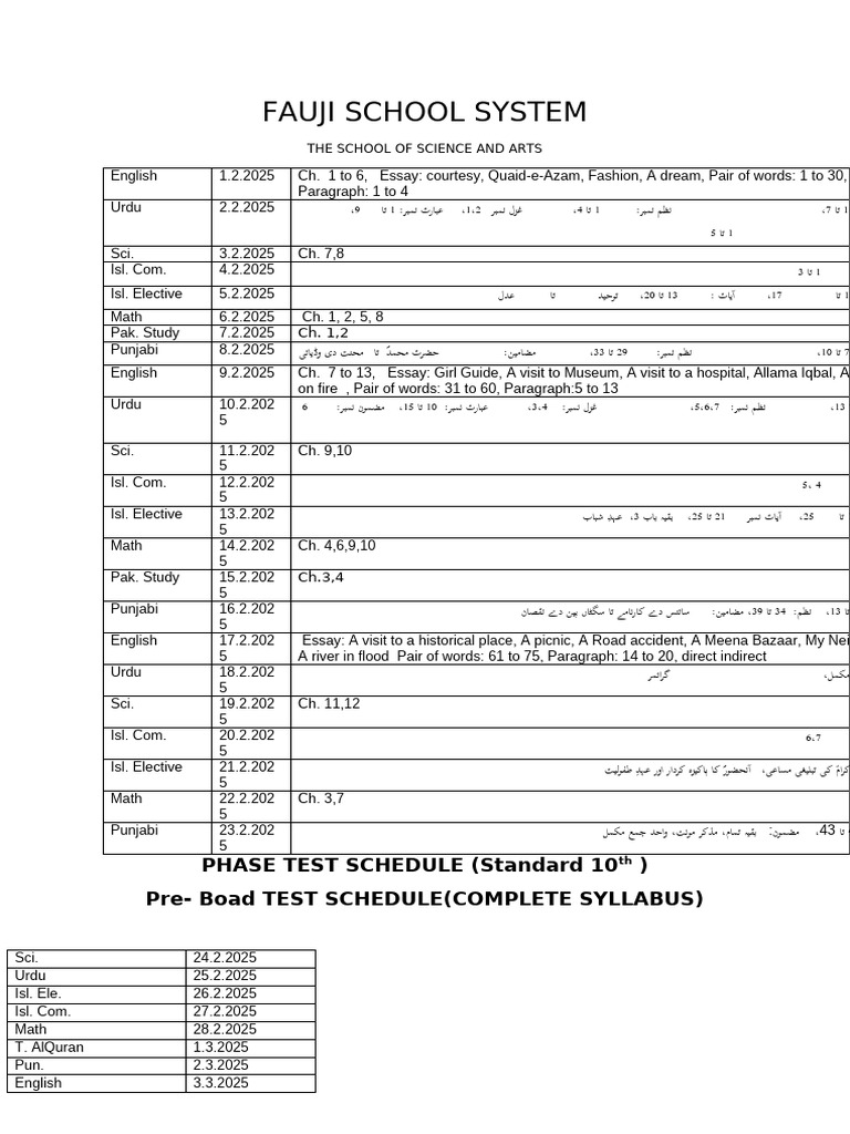 Phase Test Schedule 10th Class | PDF