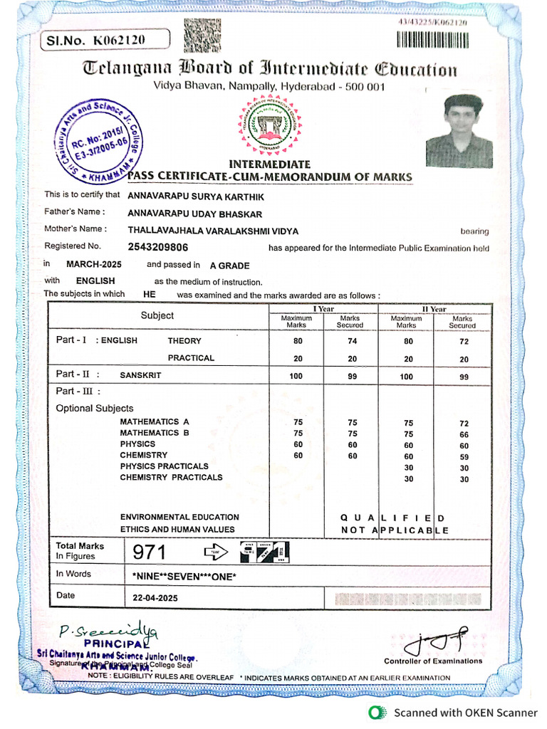 Karthik Inter Marks List | PDF