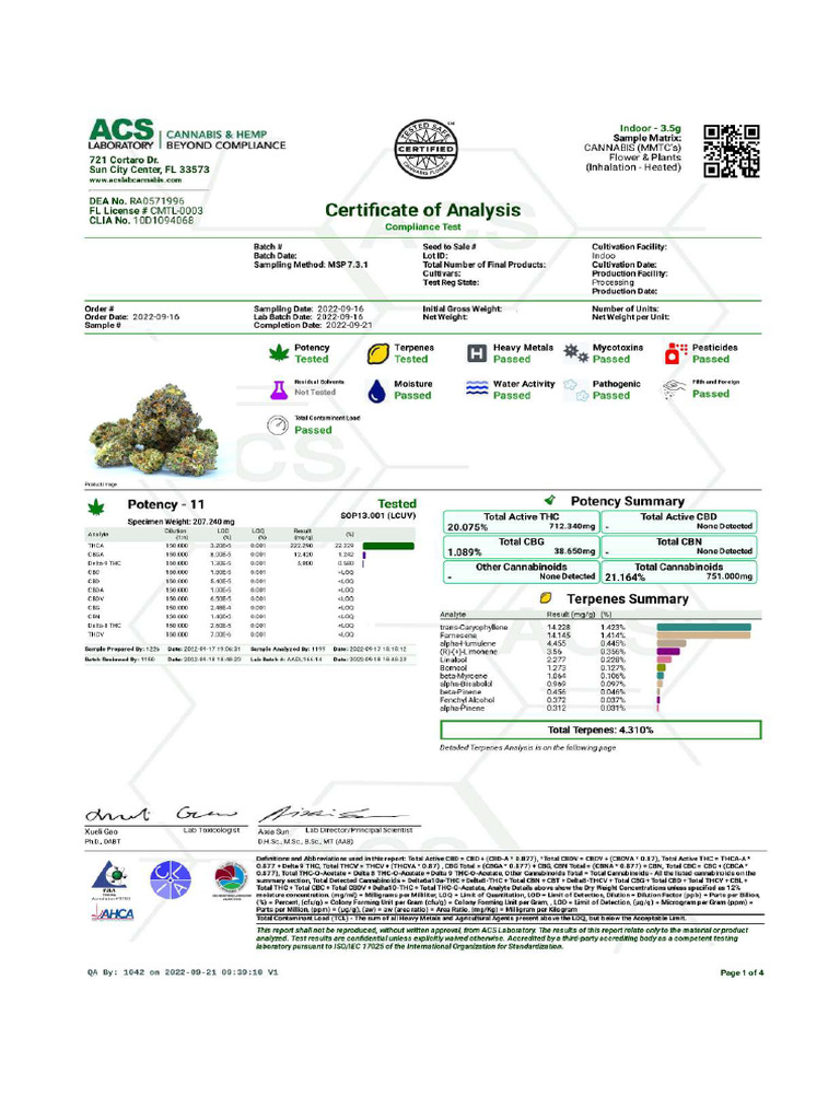 63752129ab106c7d13db331b - Sample COA Cannabis | PDF