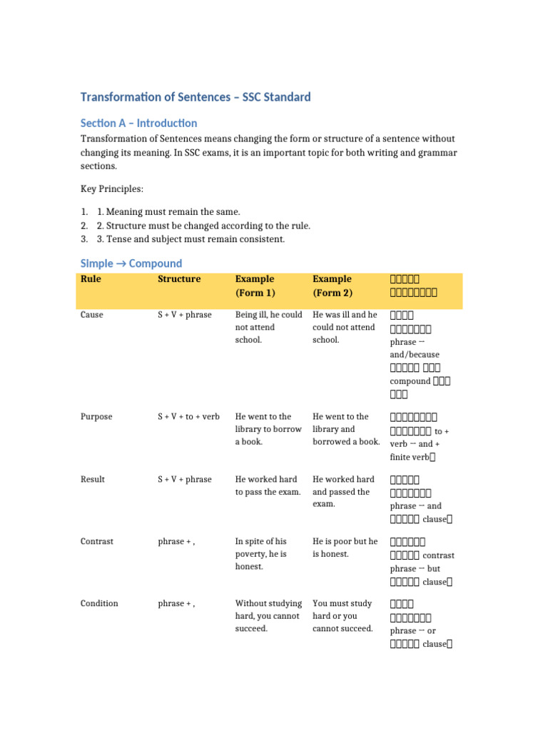 Sentence Transformation Guide for SSC | PDF | Phrase | Clause