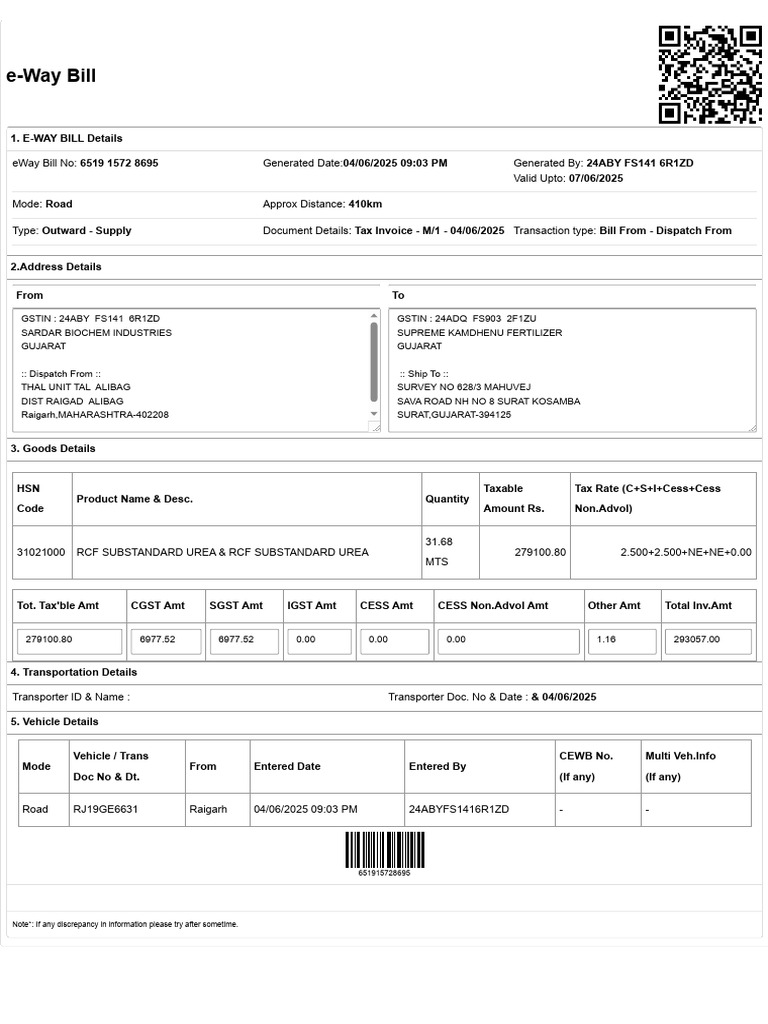 E-Way Bill System M 1 1 | PDF | Economy Of India | Public Finance