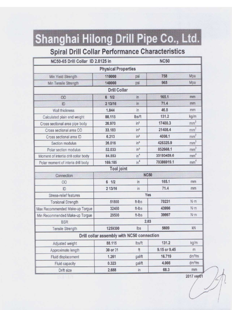 Datasheet DC 6.5IN NC50 Spiral | PDF