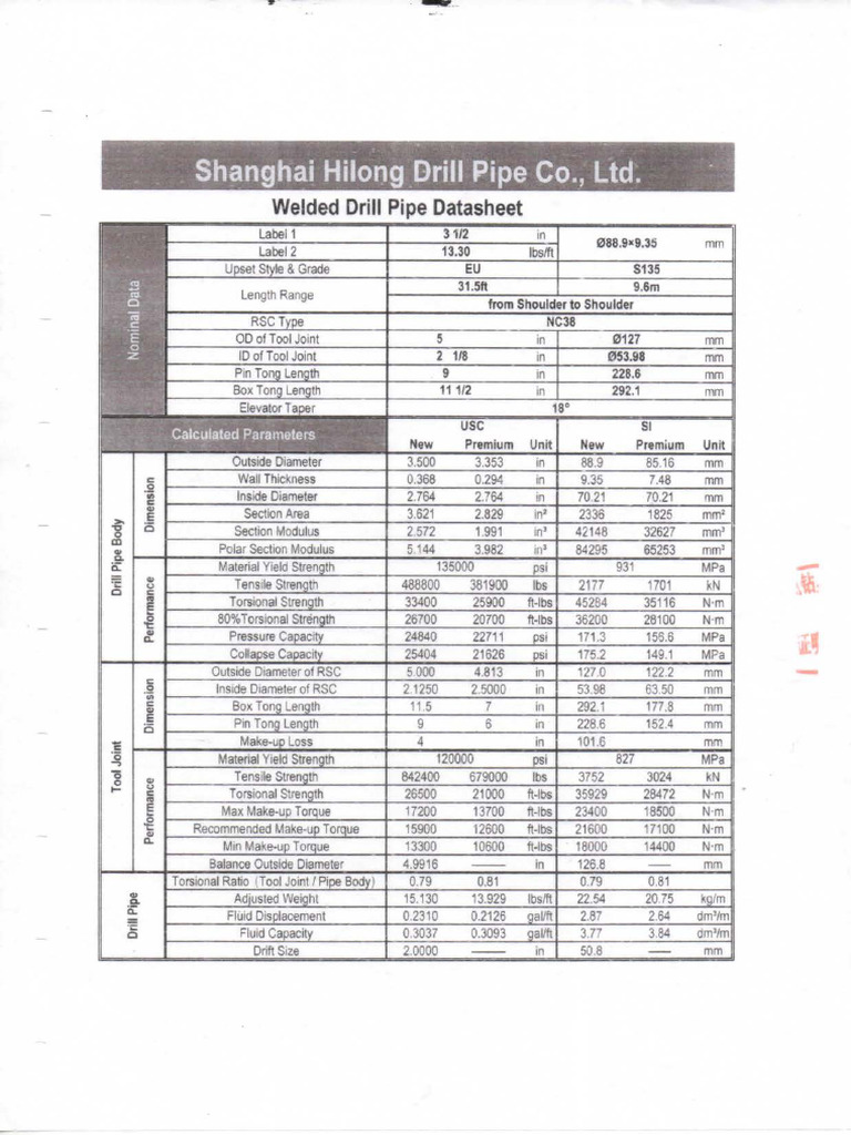 Datasheet DP 3.5 in NC38 | PDF
