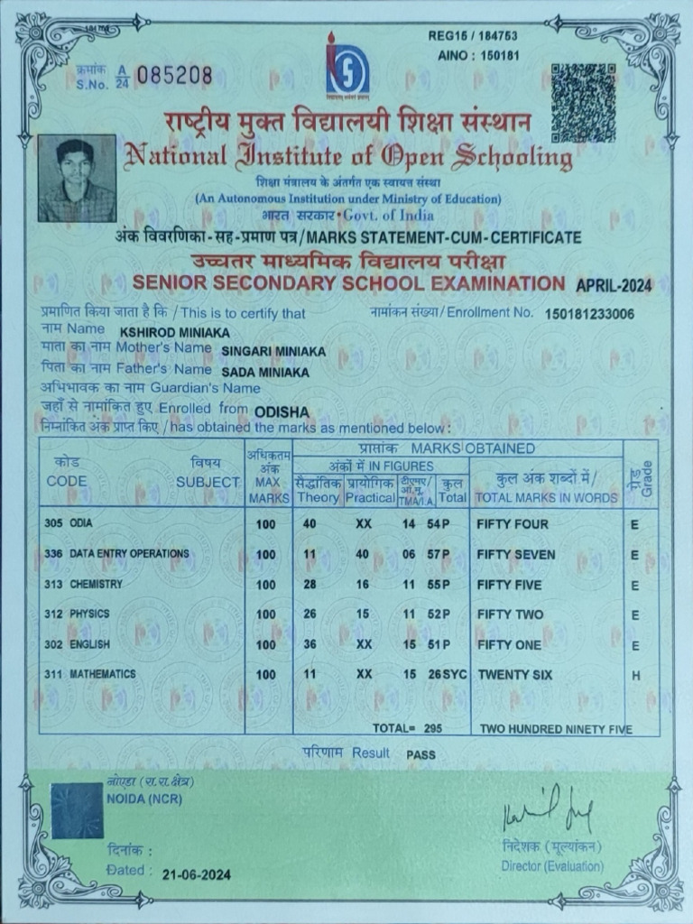+2 Certificate | PDF