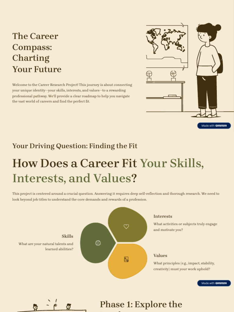 The Career Compass Charting Your Future | PDF | Data | Value (Ethics)